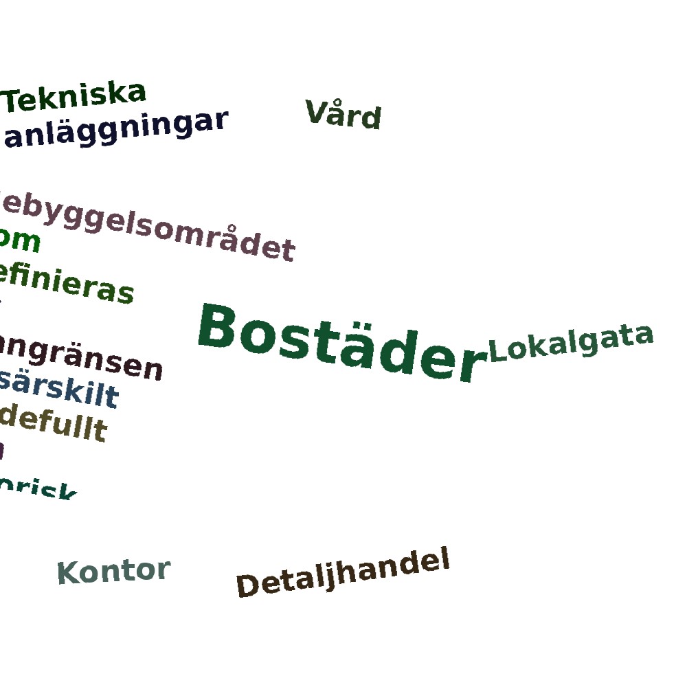 Ordmoln