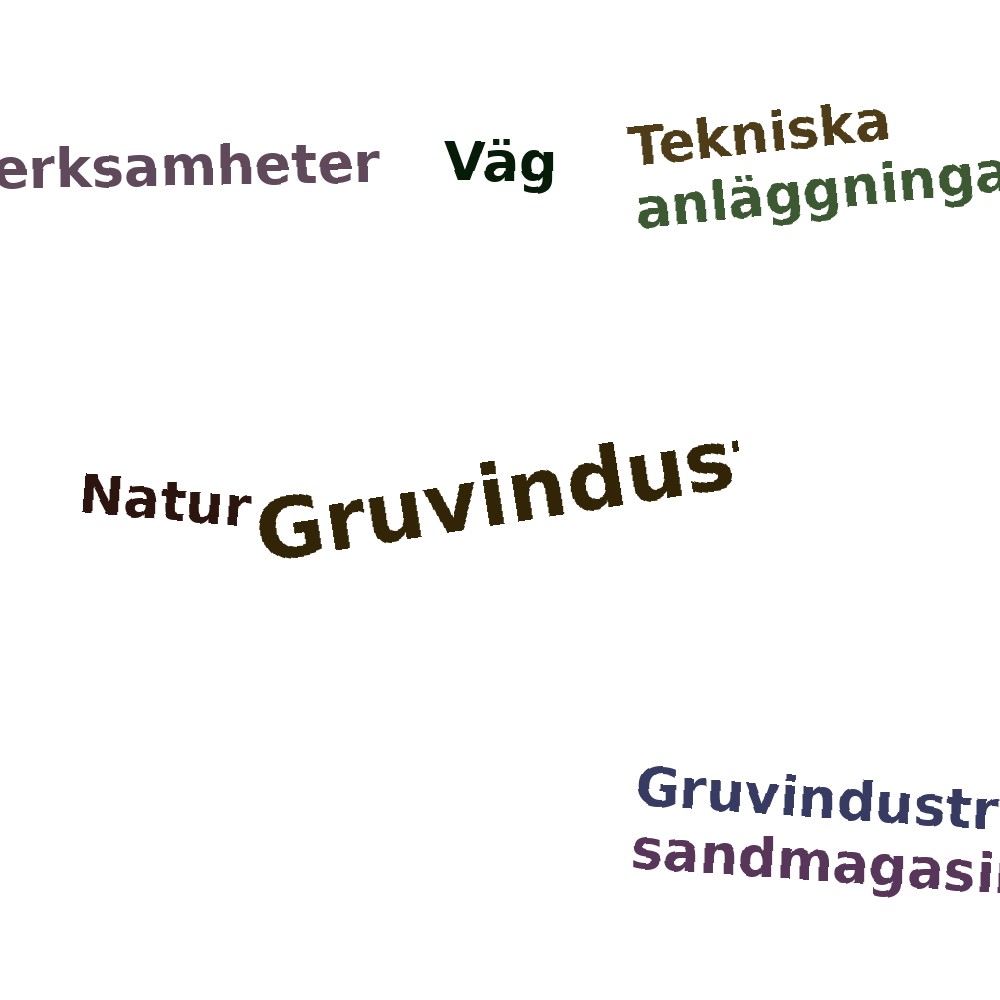 Ordmoln