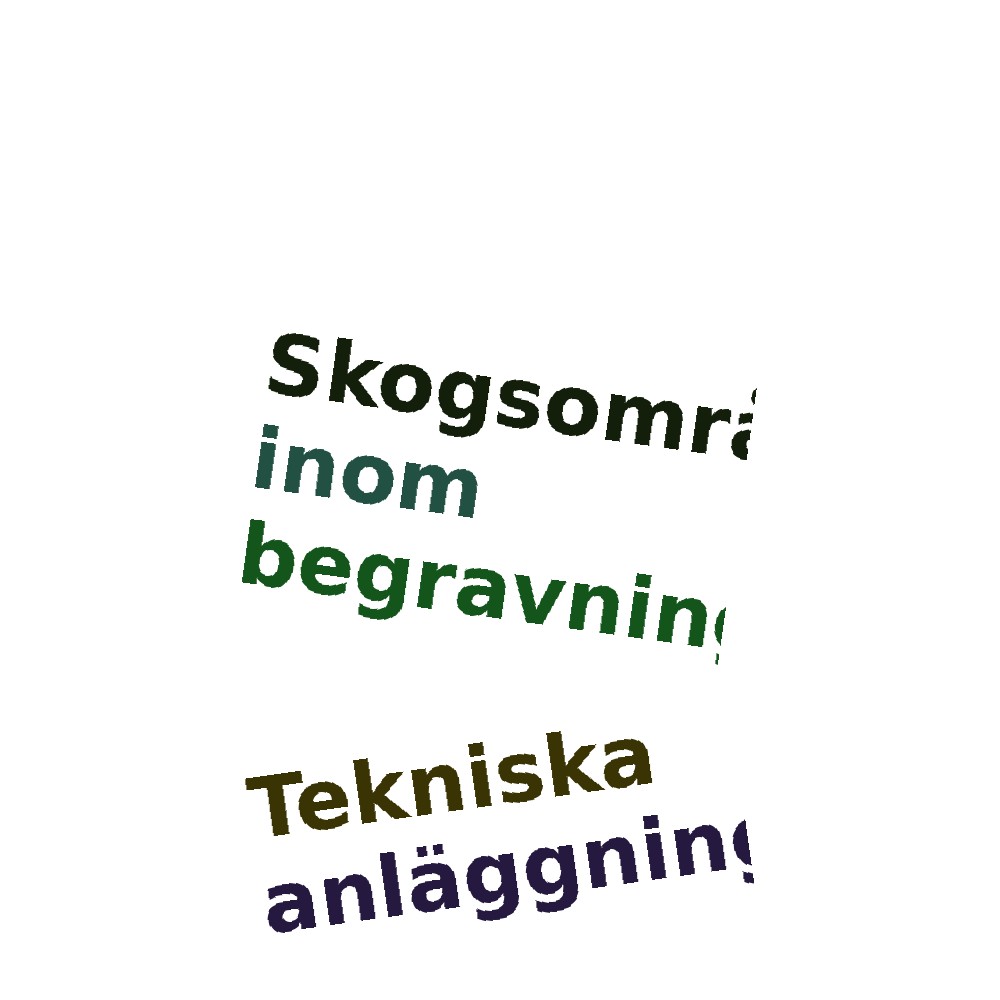 Ordmoln