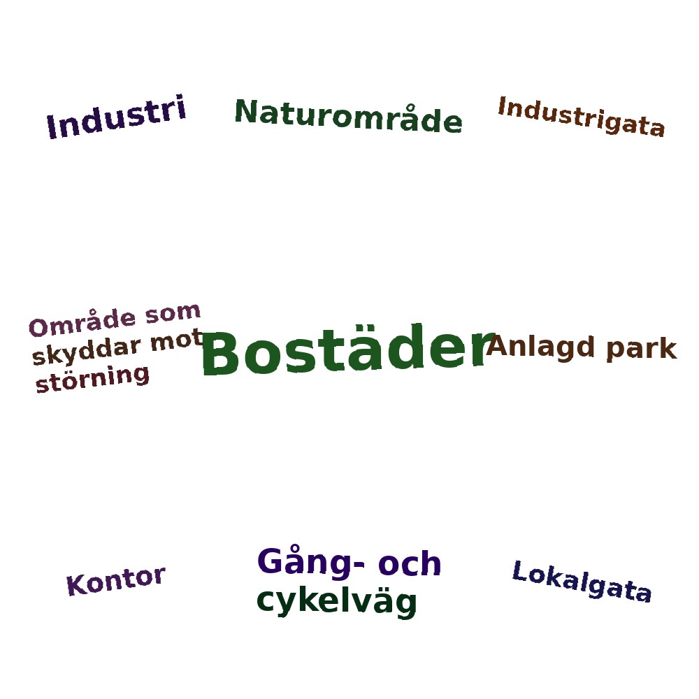 Ordmoln