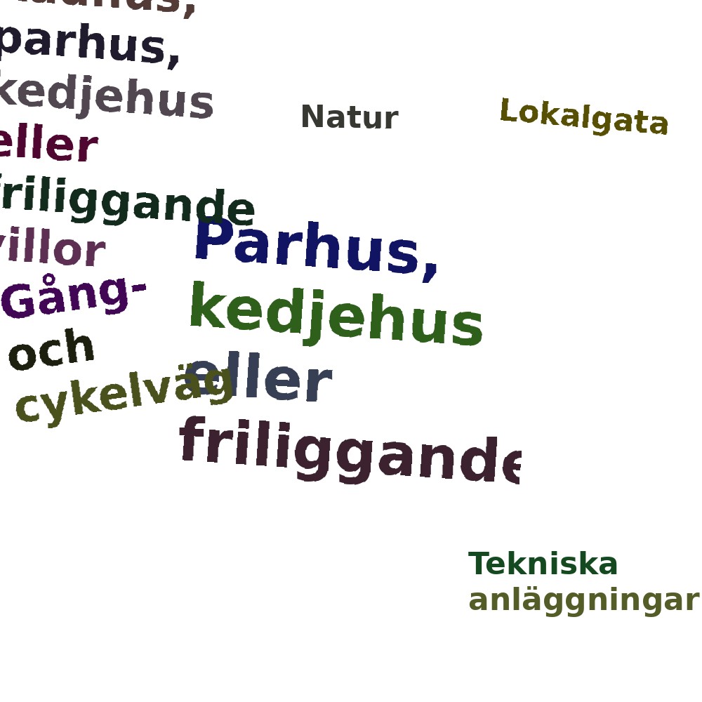 Ordmoln