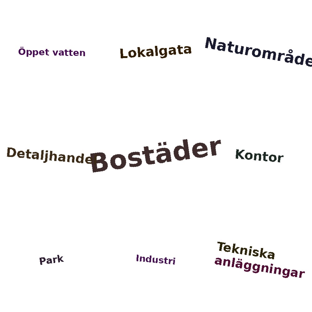 Ordmoln