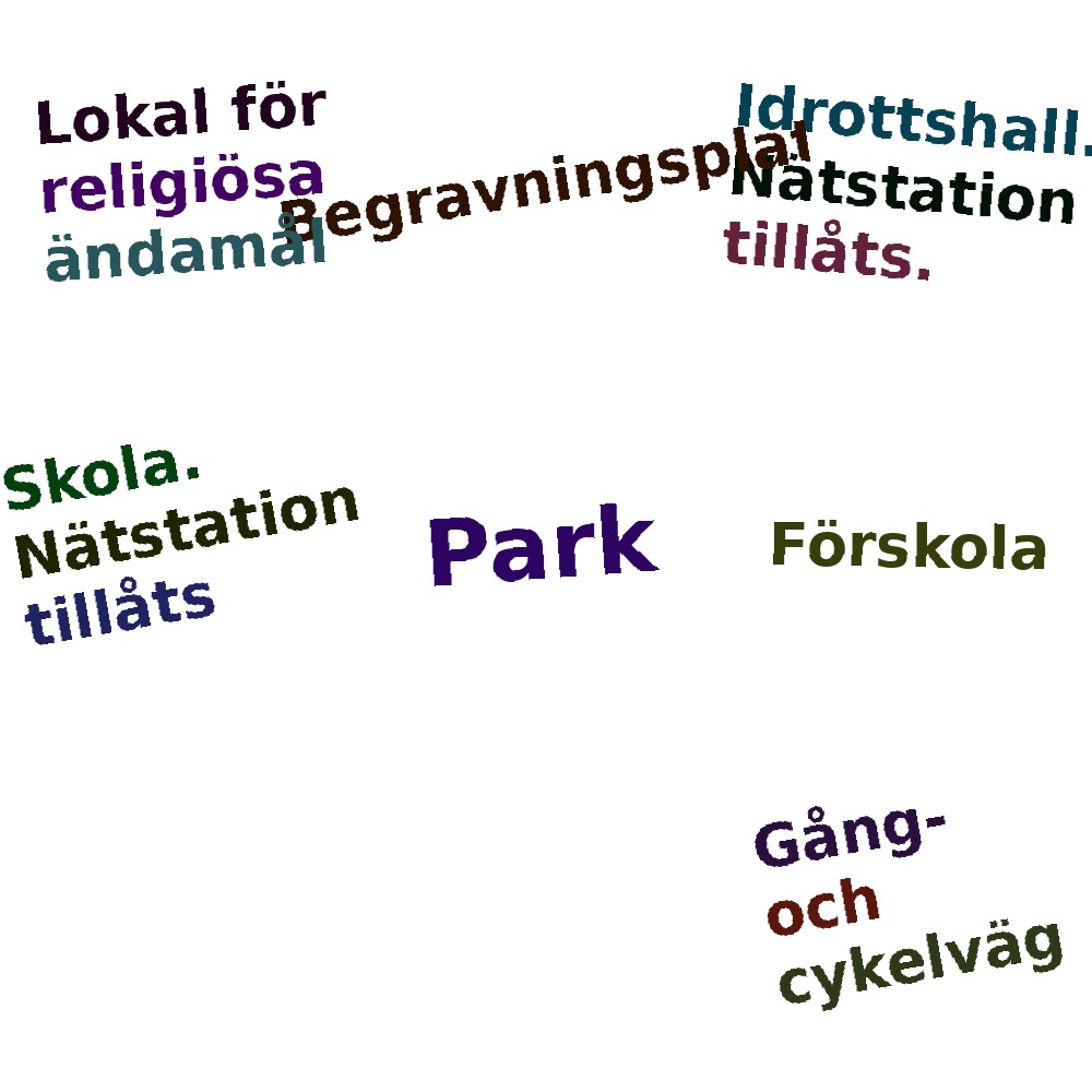 Ordmoln