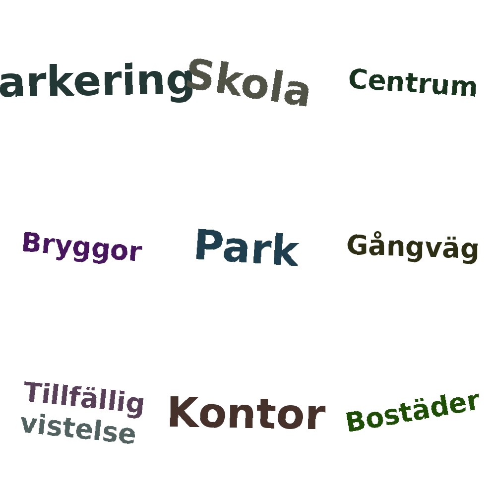 Ordmoln