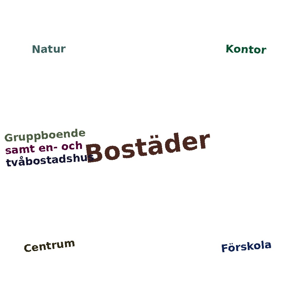 Ordmoln