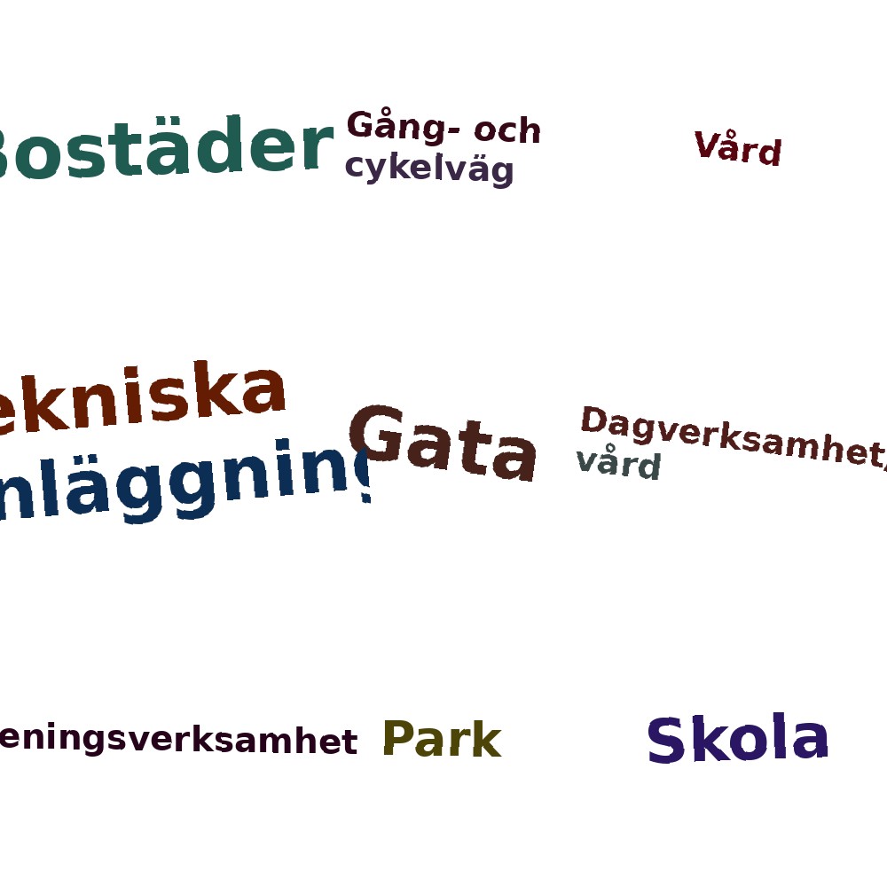Ordmoln