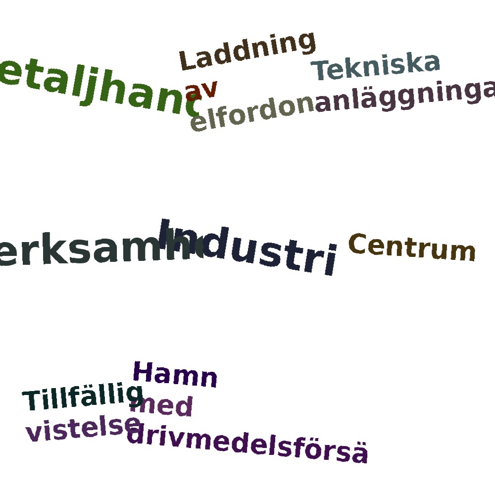 Ordmoln