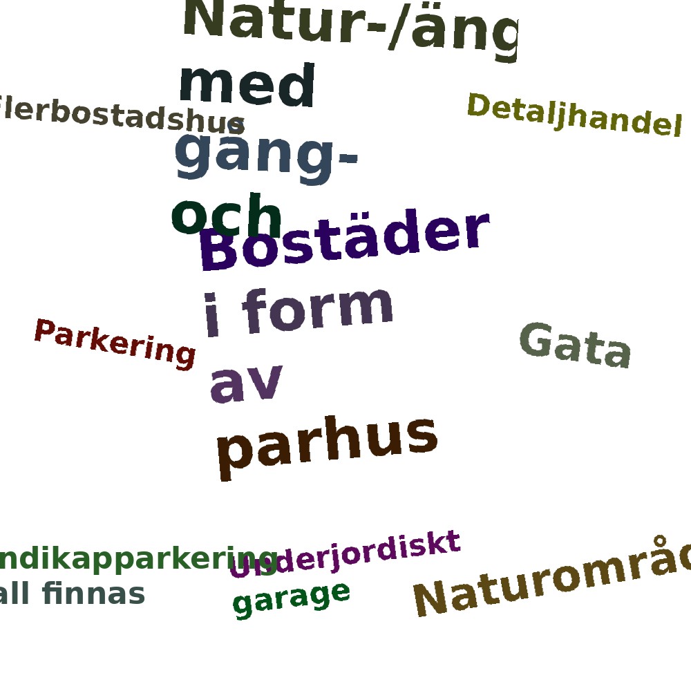 Ordmoln
