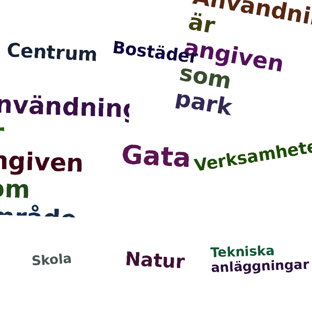 Ordmoln