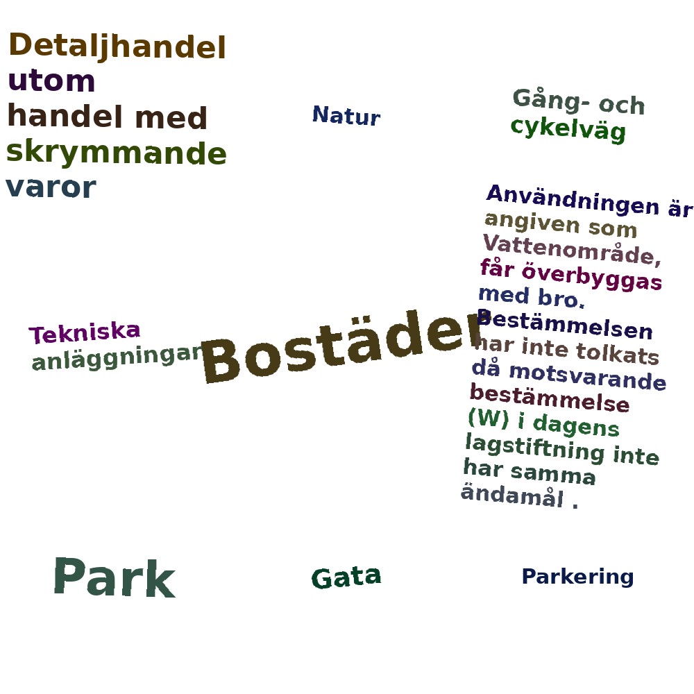 Ordmoln