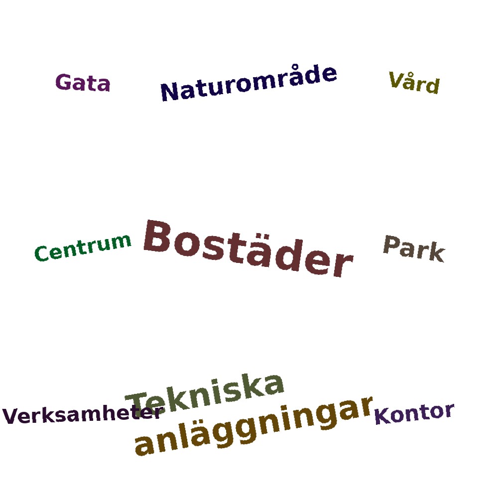 Ordmoln