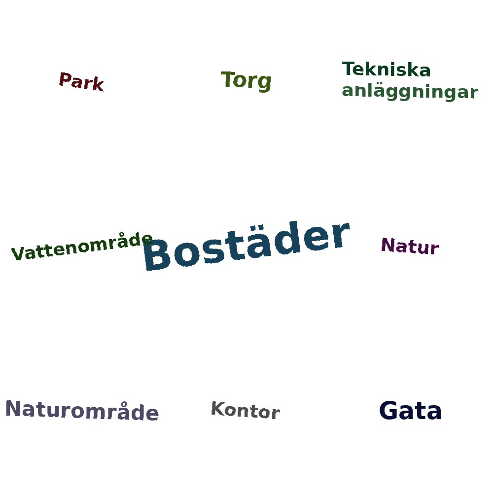 Ordmoln
