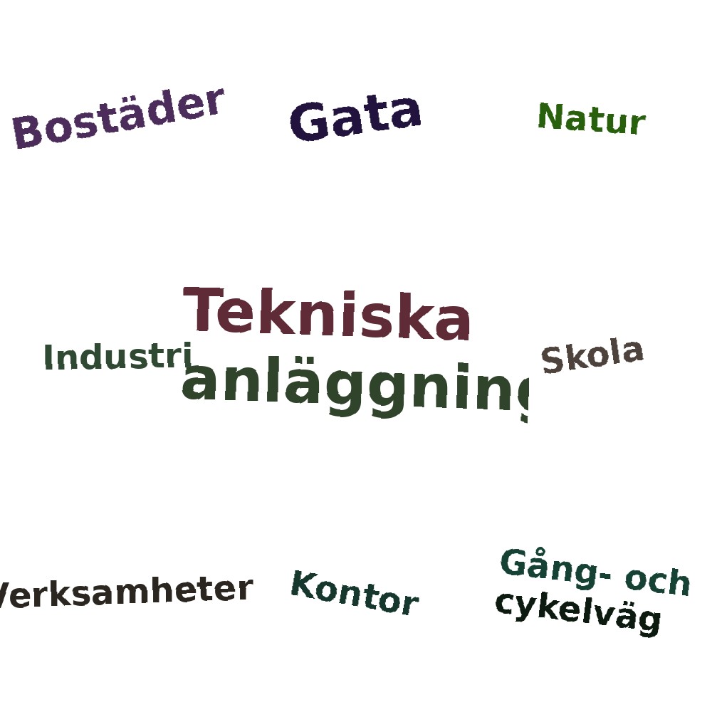 Ordmoln