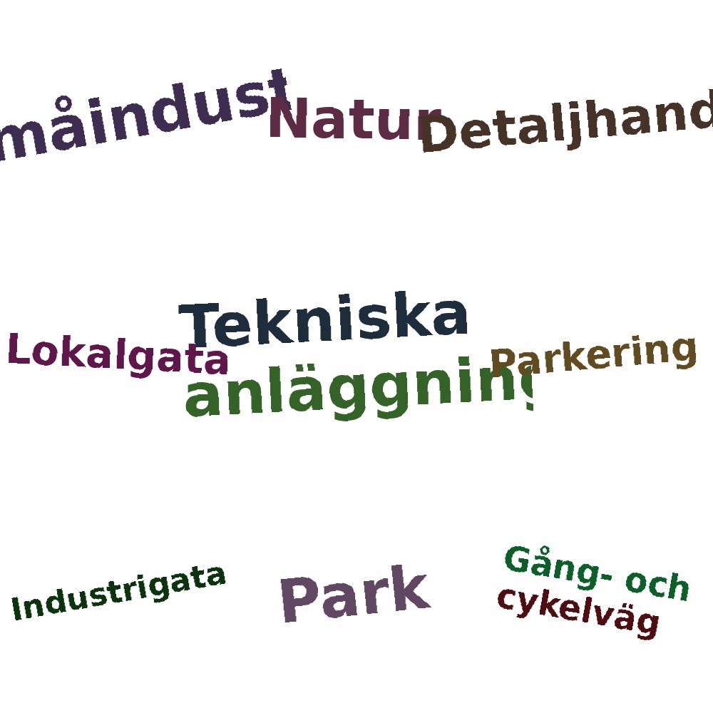 Ordmoln