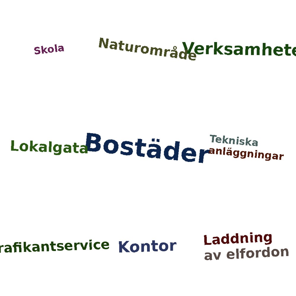 Ordmoln