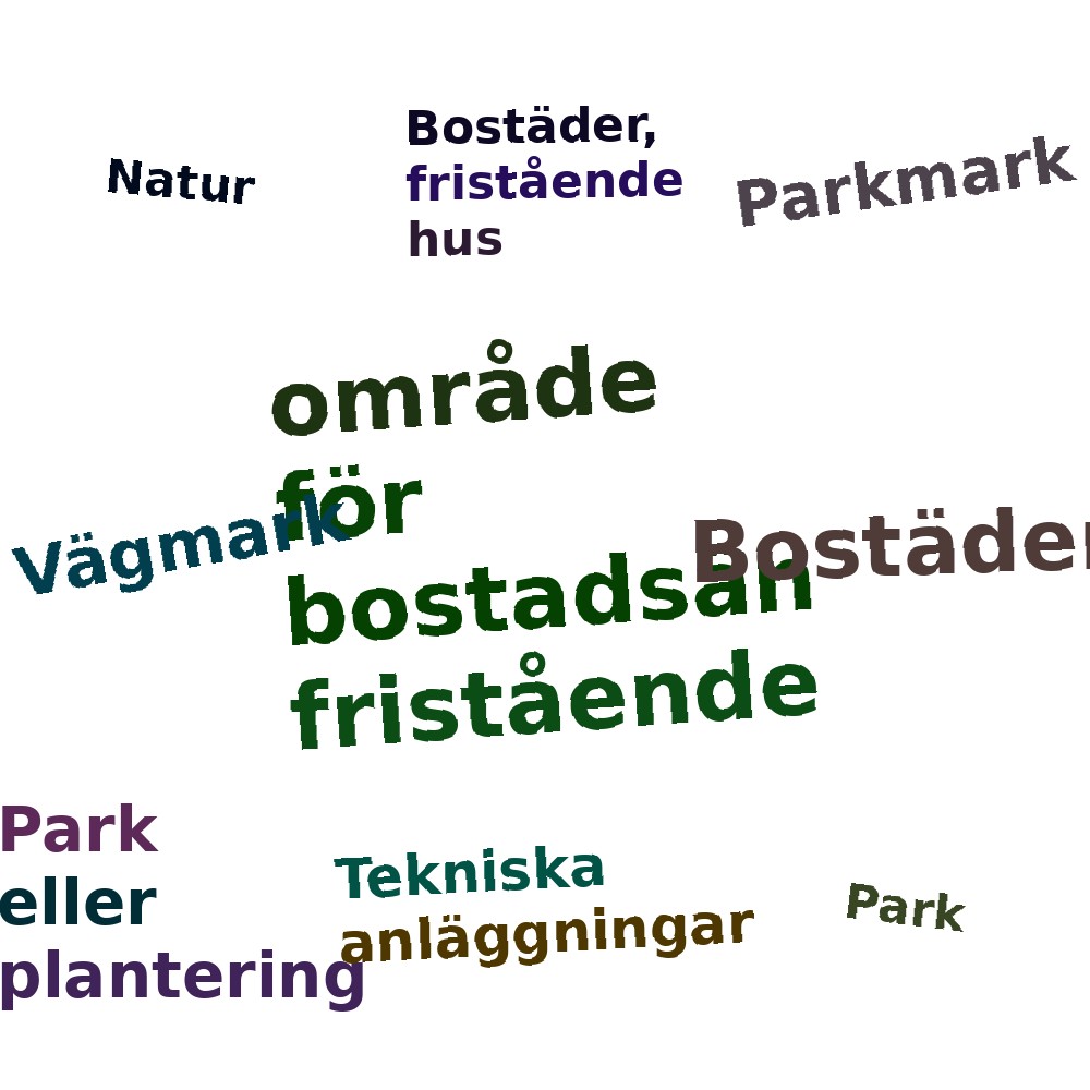 Ordmoln