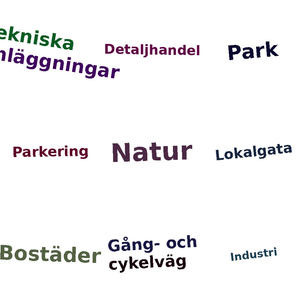 Ordmoln