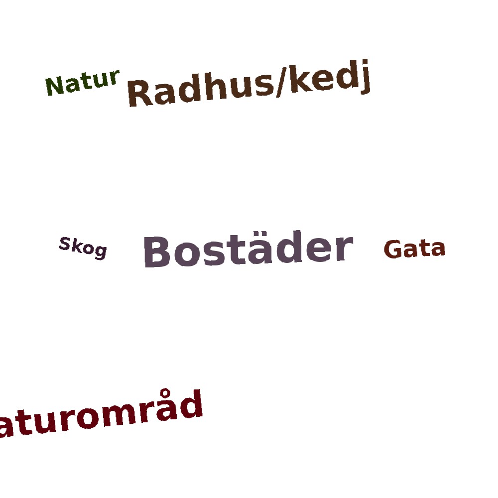 Ordmoln