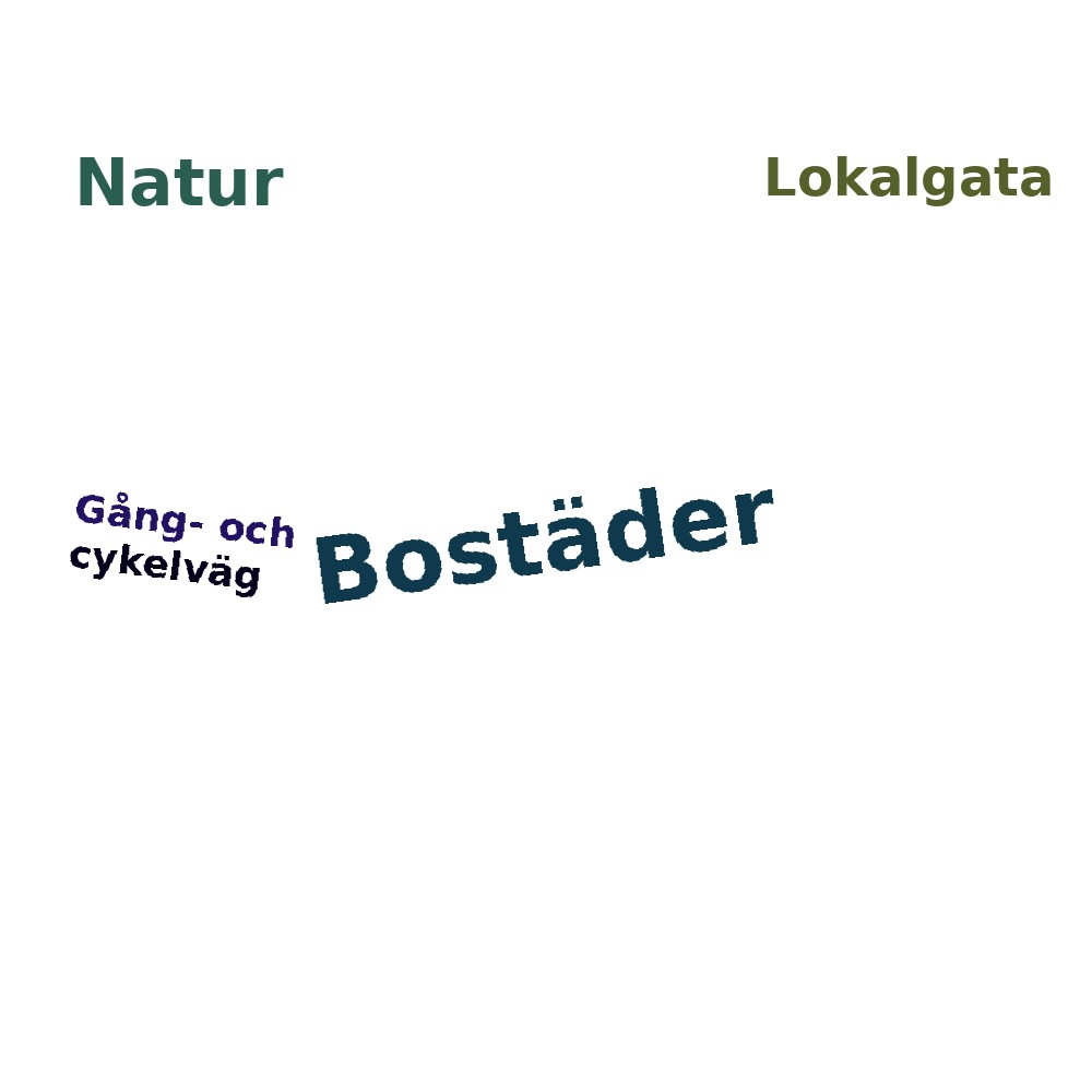 Ordmoln