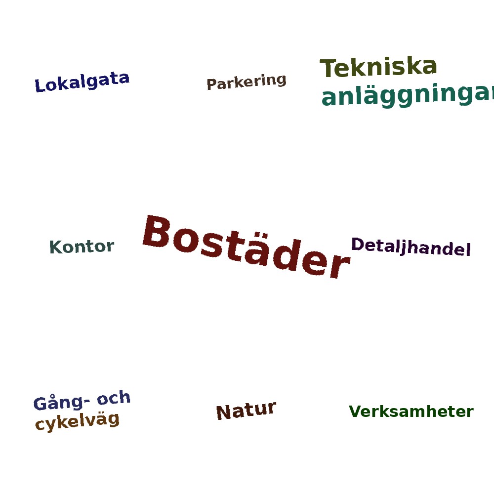 Ordmoln