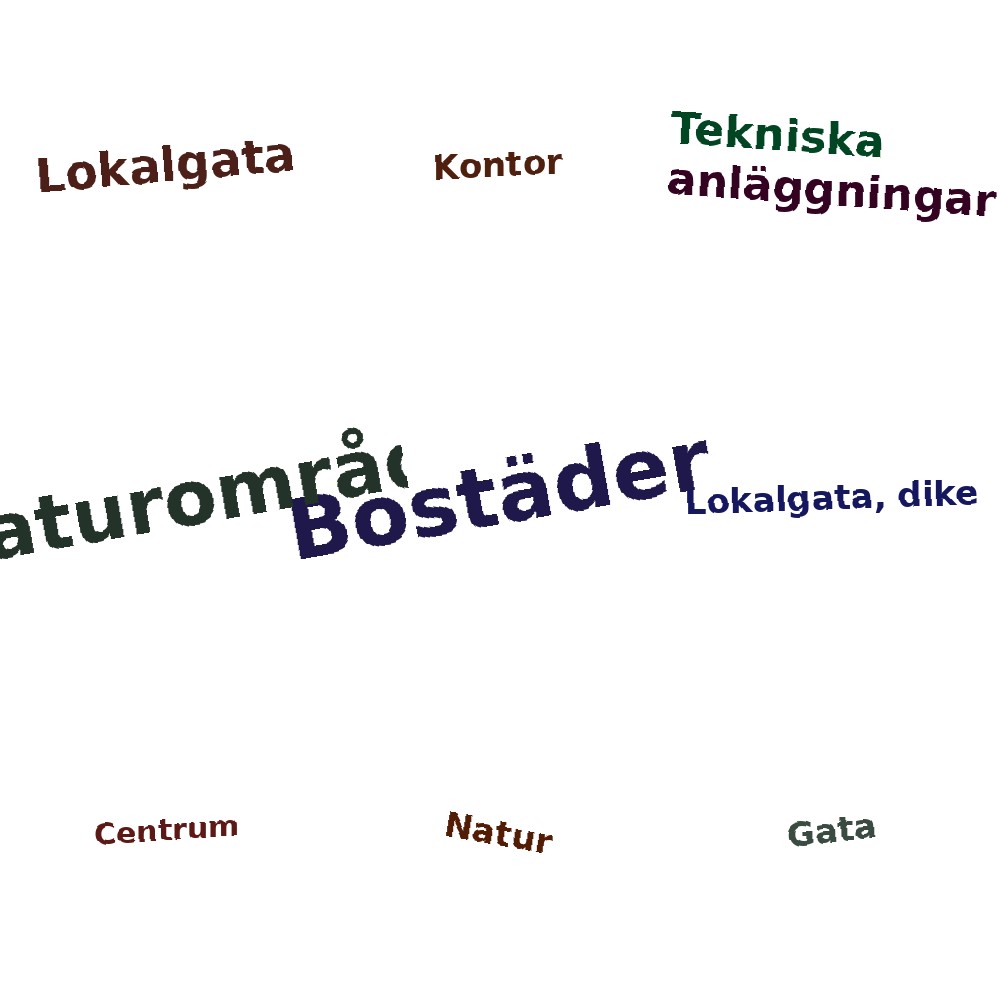Ordmoln