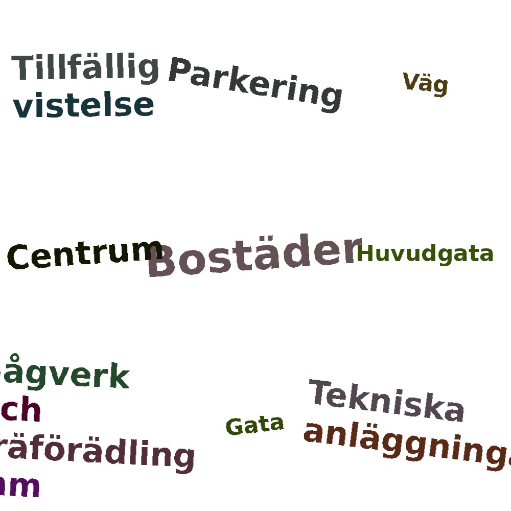 Ordmoln