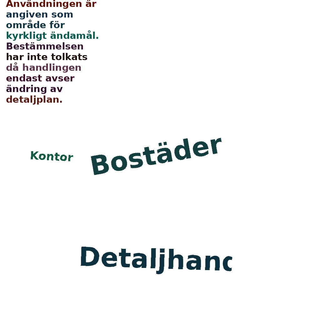 Ordmoln