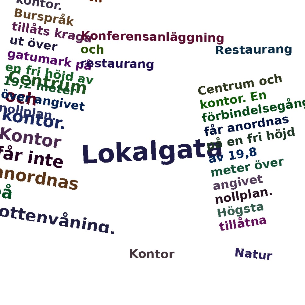 Ordmoln
