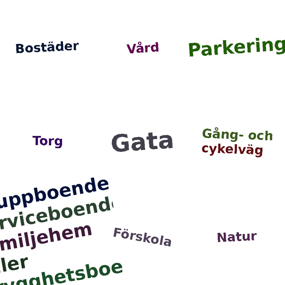 Ordmoln