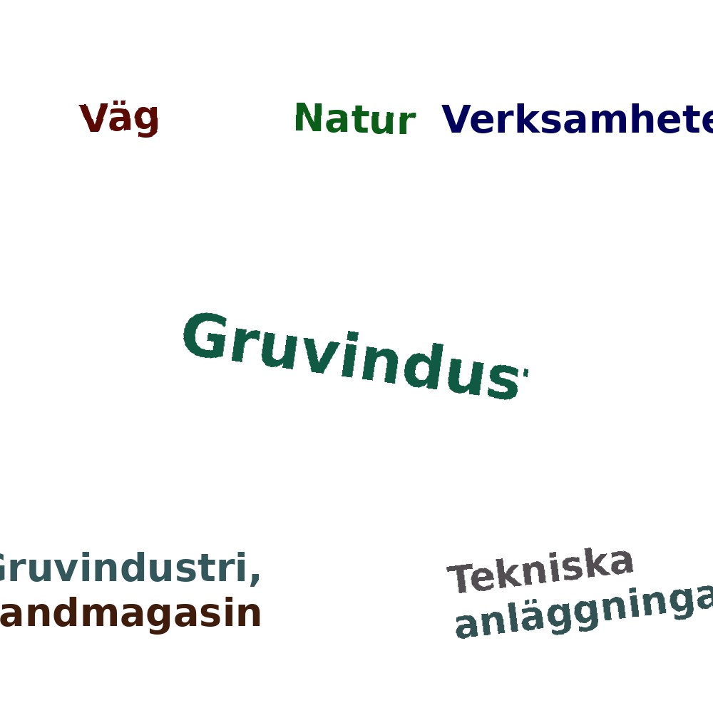 Ordmoln