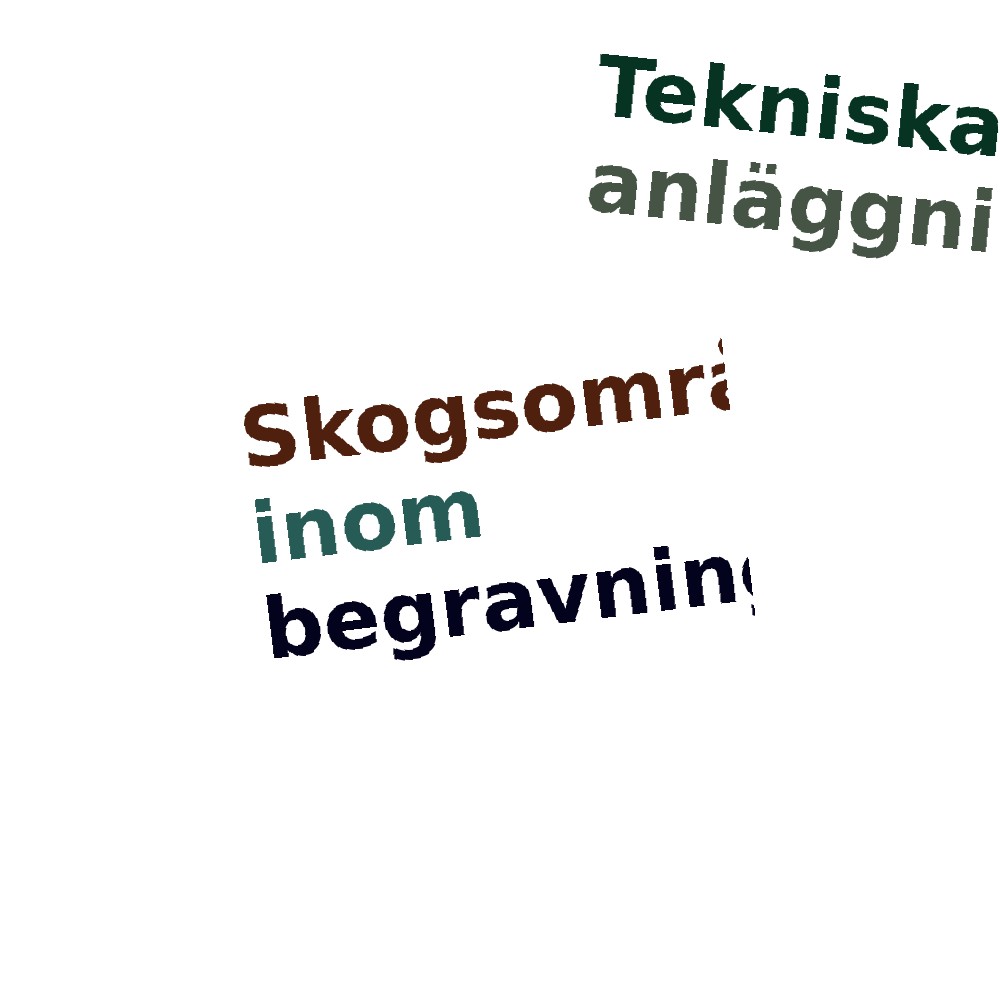 Ordmoln