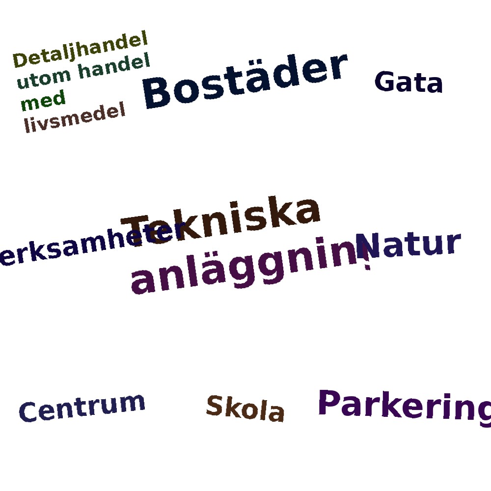 Ordmoln