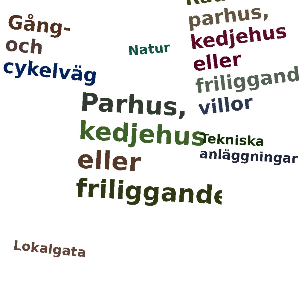 Ordmoln