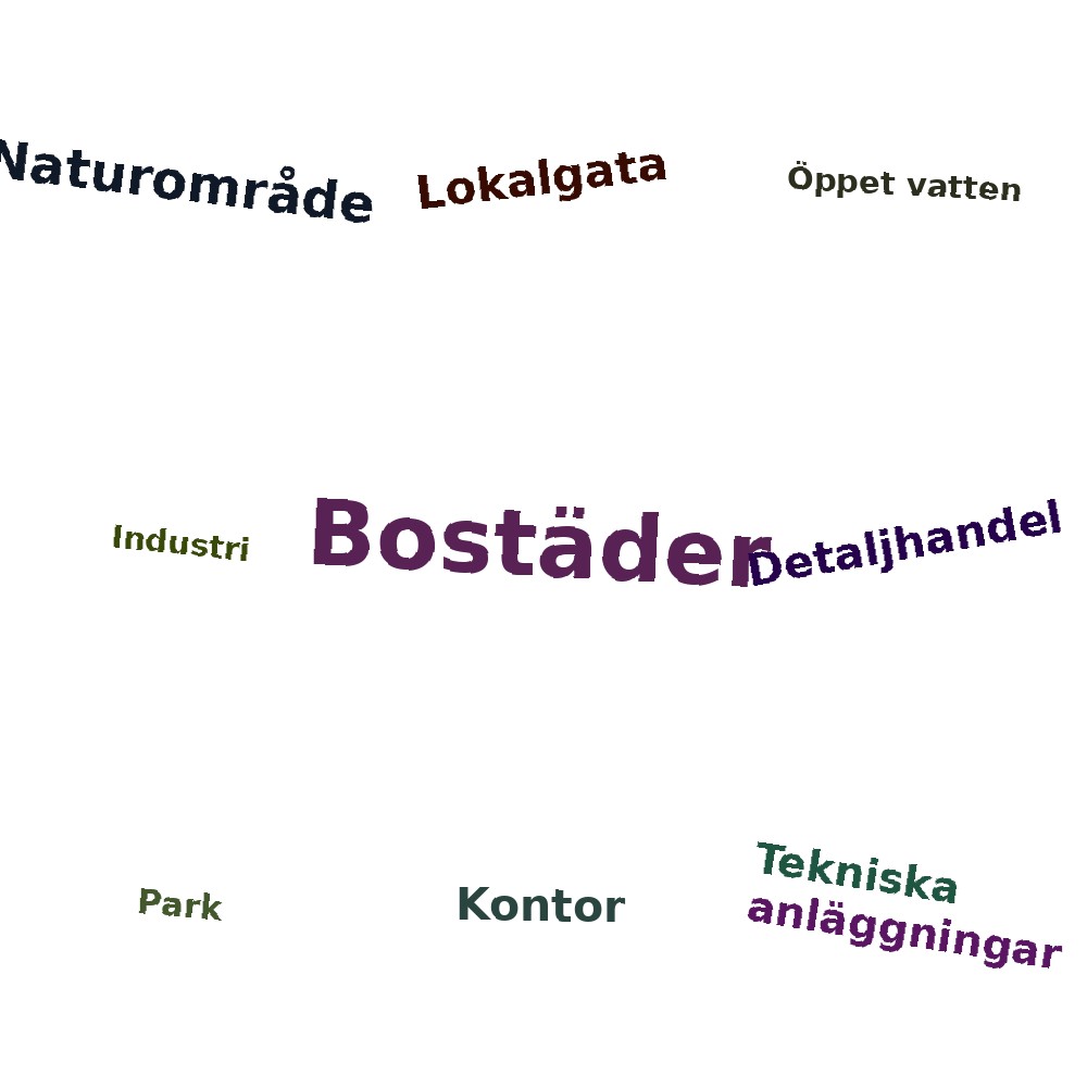 Ordmoln