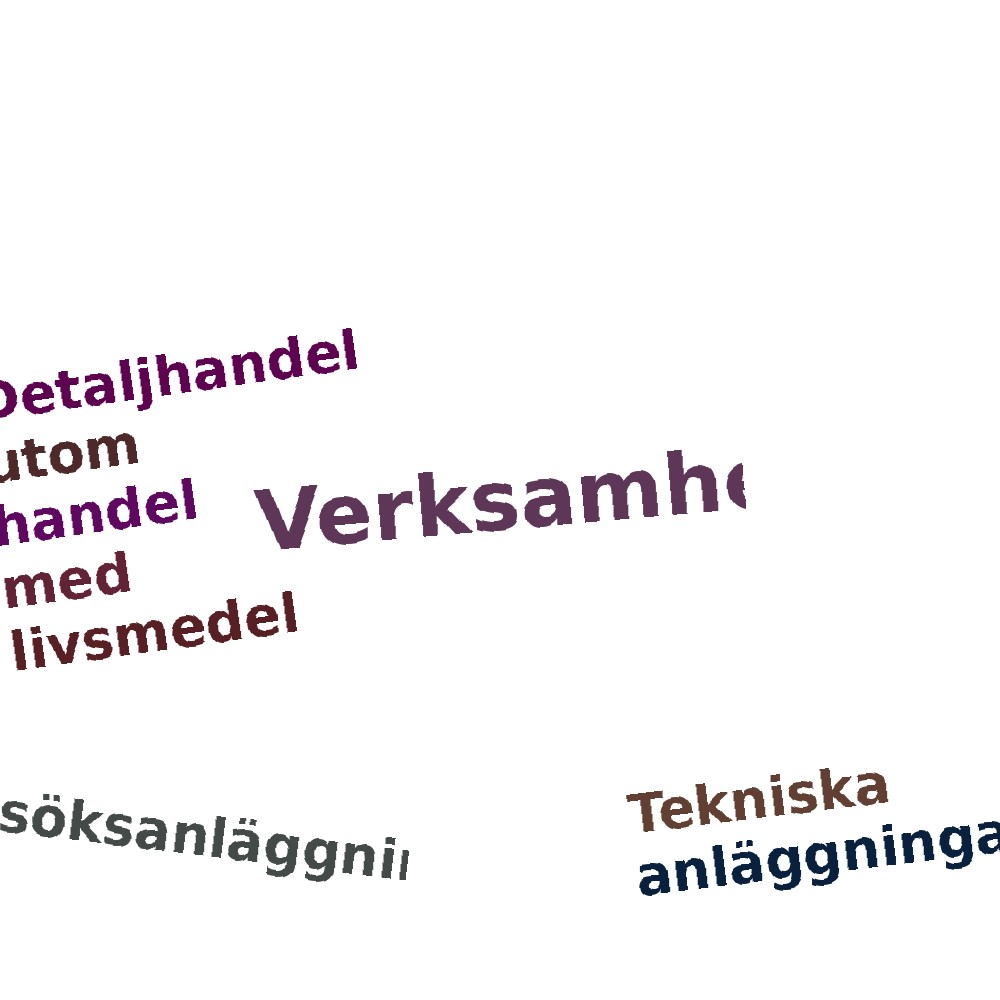 Ordmoln