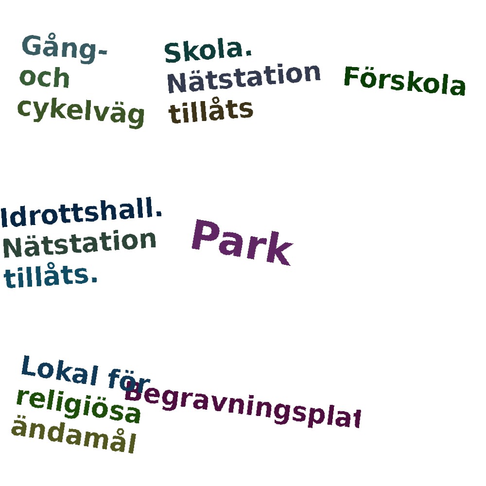 Ordmoln