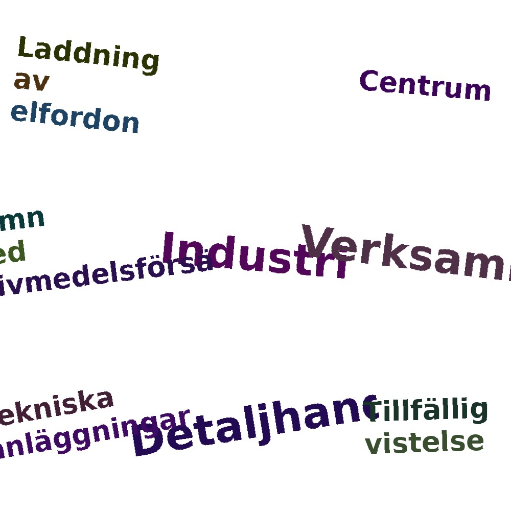 Ordmoln