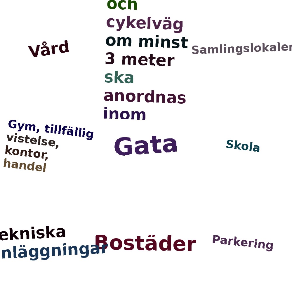 Ordmoln