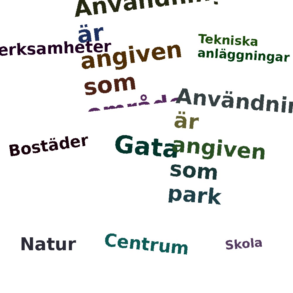 Ordmoln