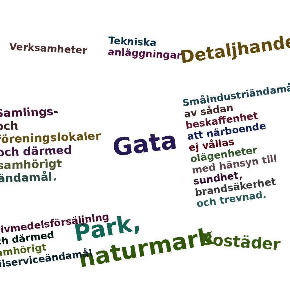 Ordmoln