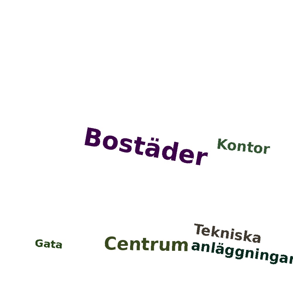 Ordmoln