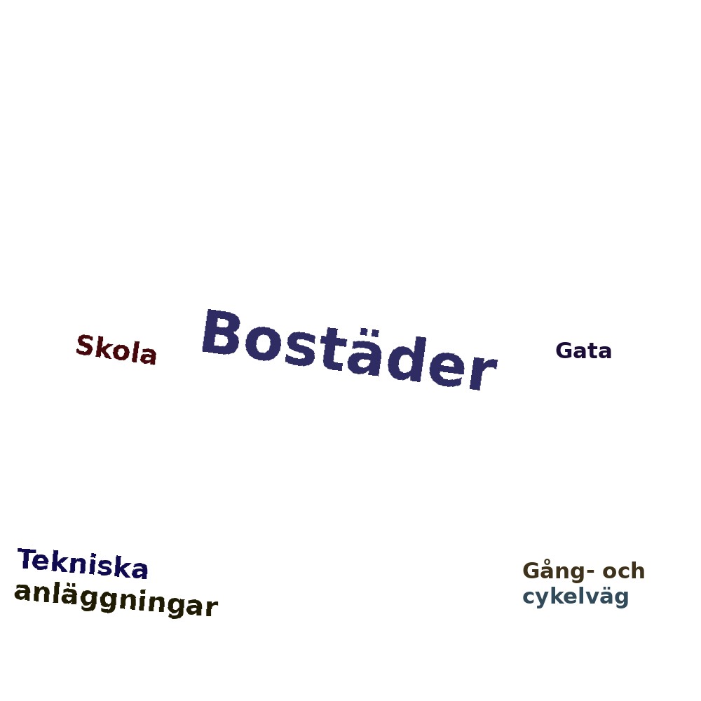 Ordmoln