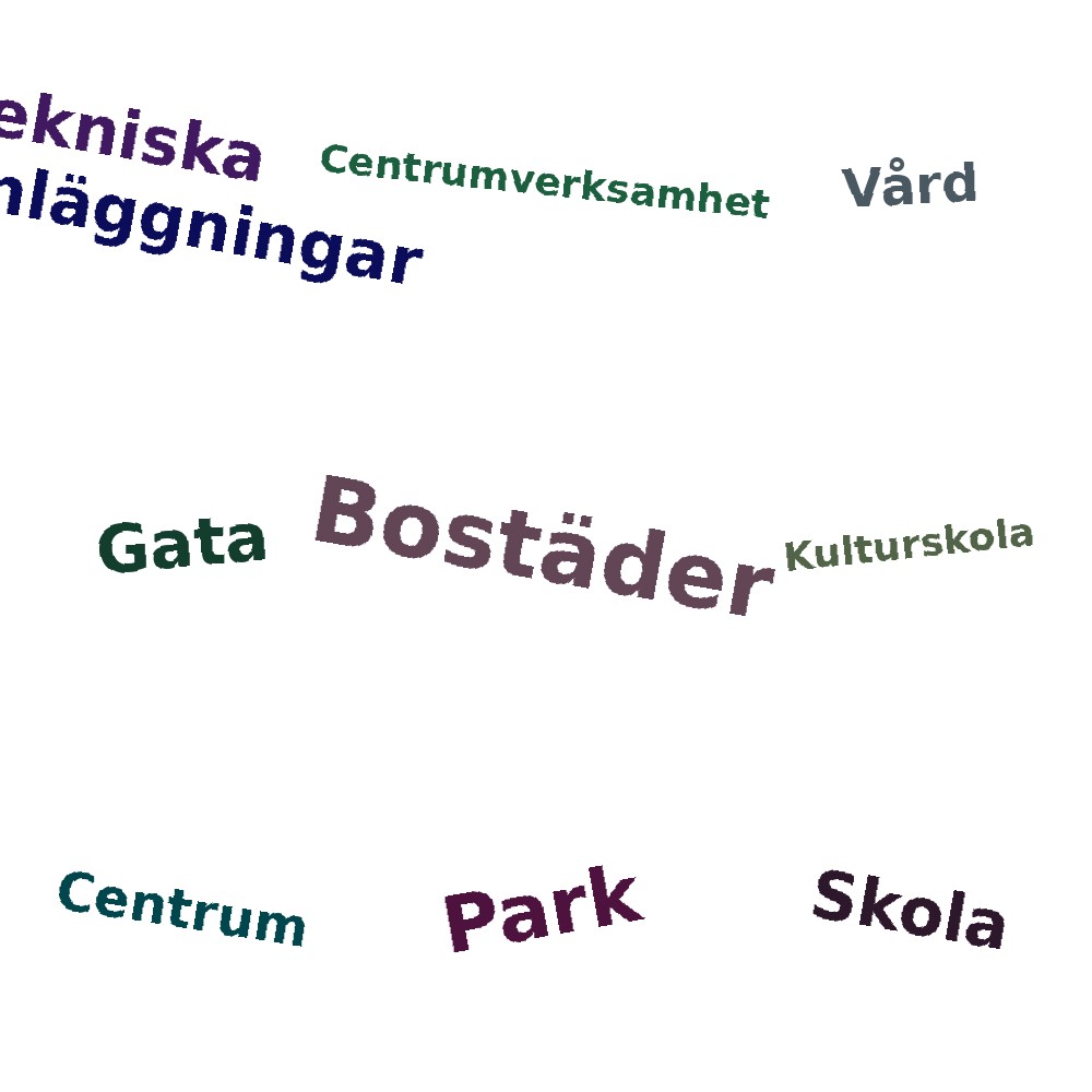 Ordmoln