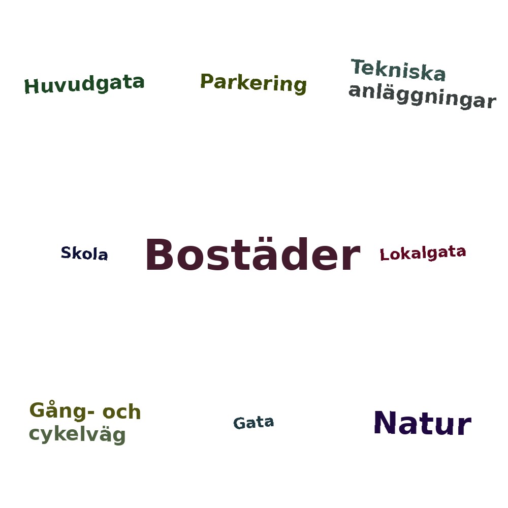 Ordmoln