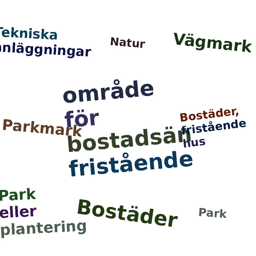 Ordmoln