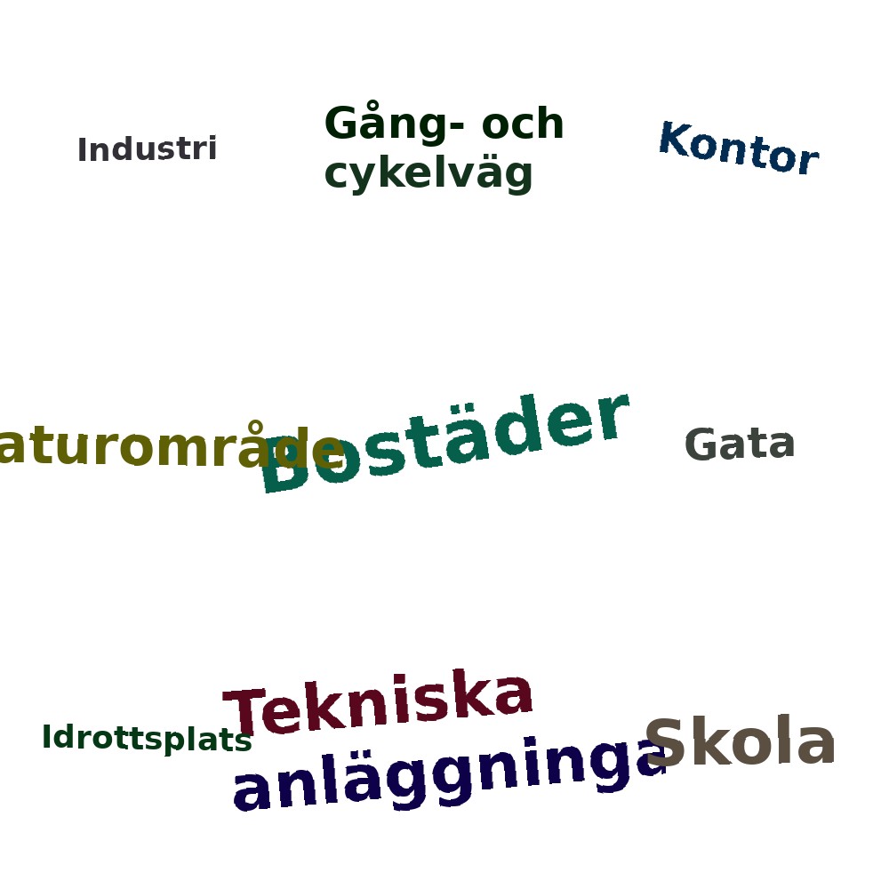 Ordmoln