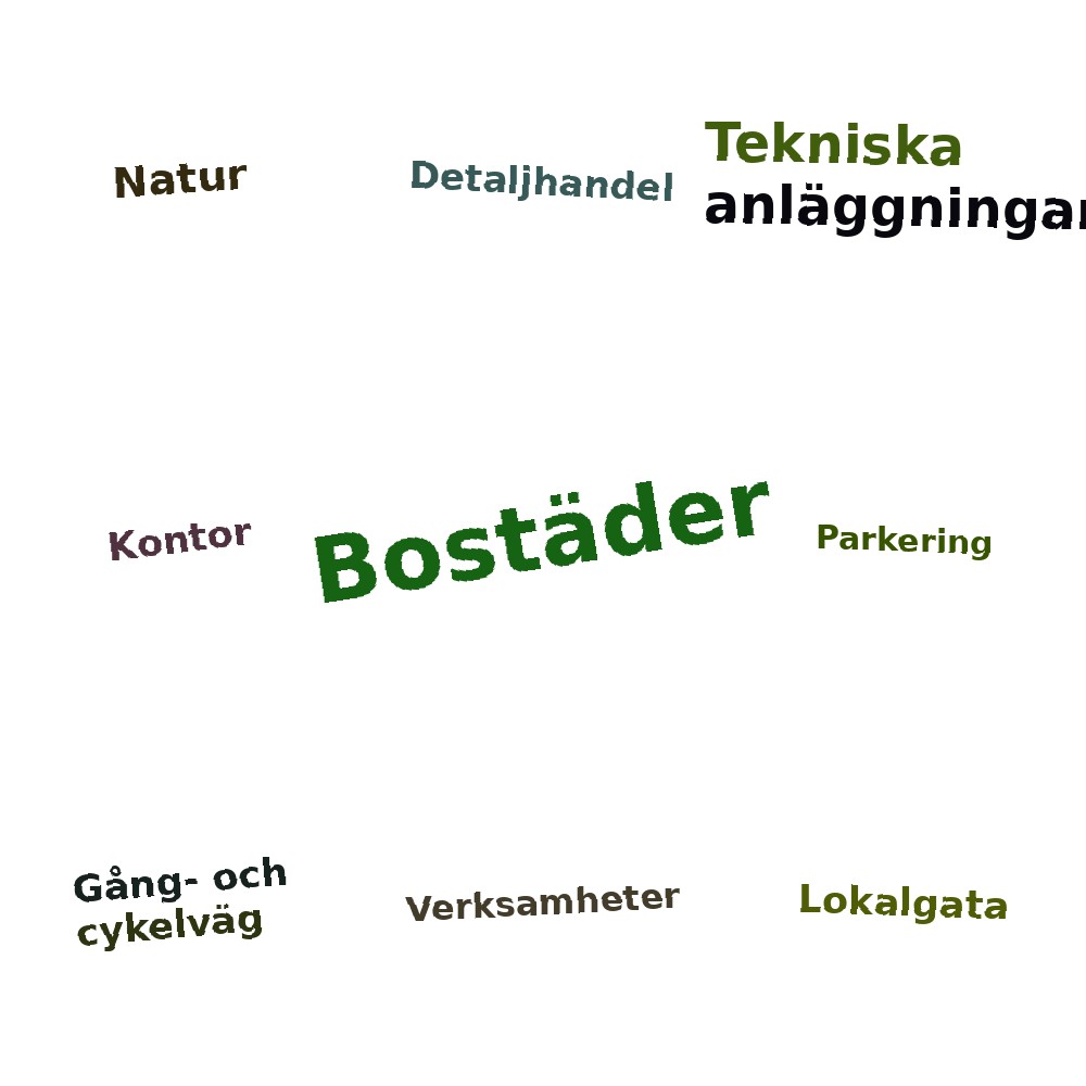 Ordmoln