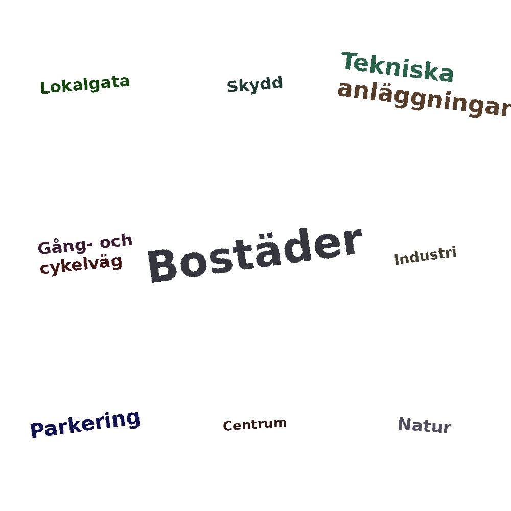 Ordmoln