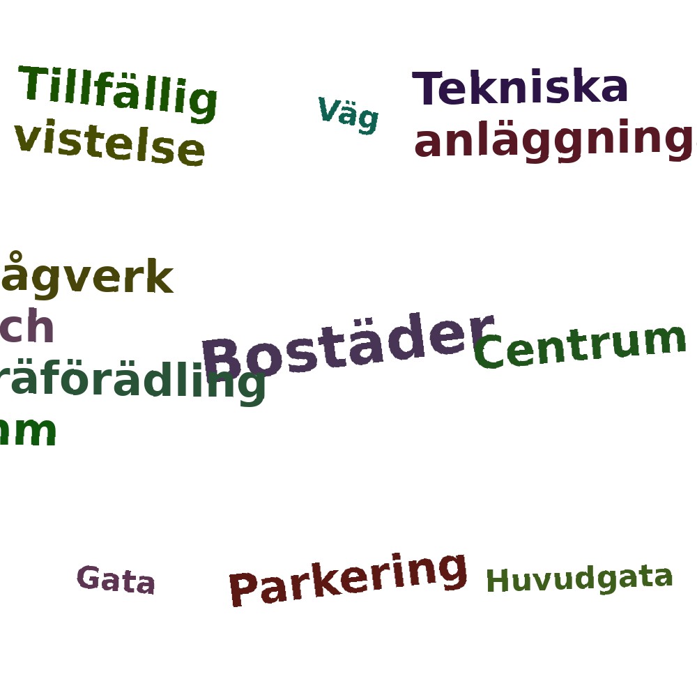 Ordmoln