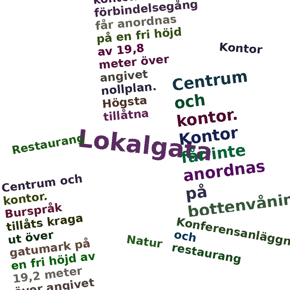 Ordmoln